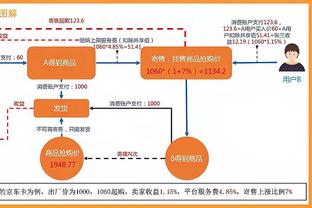 新银河战舰起飞？皇马这阵容能否统治欧洲足坛？