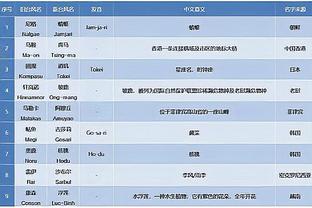 hth会体会官方网页版官方入口截图2