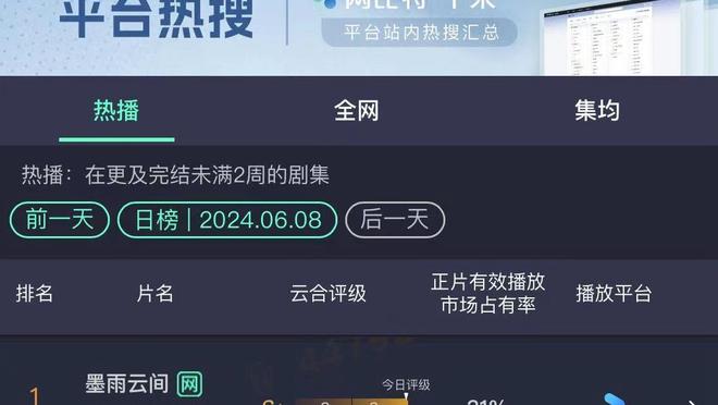 罗马诺：博努奇今天将和费内巴切签约，半赛季薪水130万欧