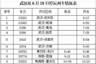 下半场能否崛起？塔图姆上半场7中2得到5分5板2助2断